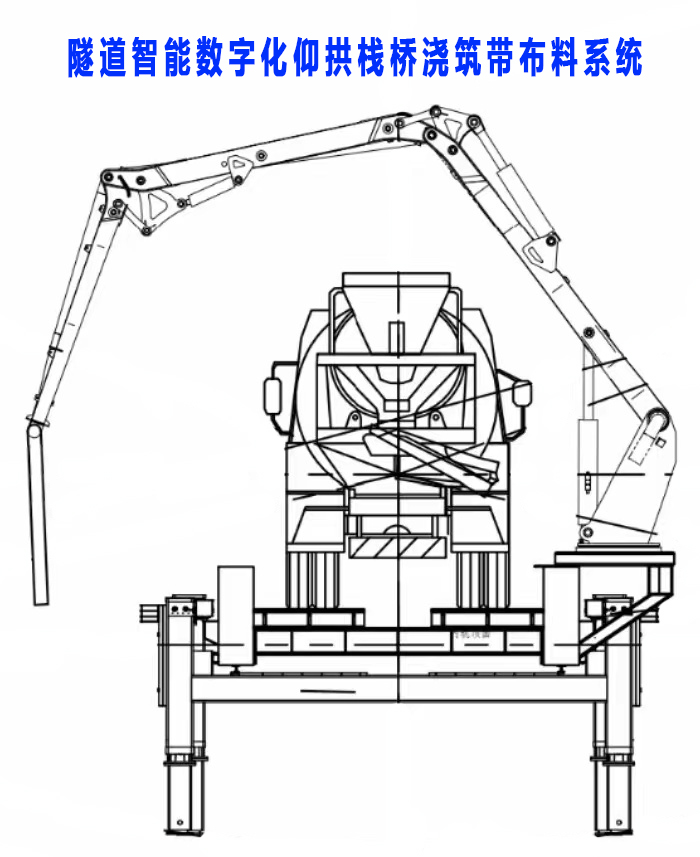 布料機(jī)、大型布料機(jī)、行走式布料機(jī)、圓筒布料機(jī)、行走式液壓布料機(jī)、移動(dòng)式液壓布料機(jī)、電動(dòng)布料機(jī)、手動(dòng)布料機(jī)、梁場(chǎng)專用液壓布料機(jī)